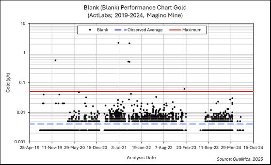figure11-11a.jpg