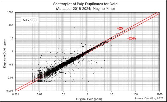 figure11-14a.jpg