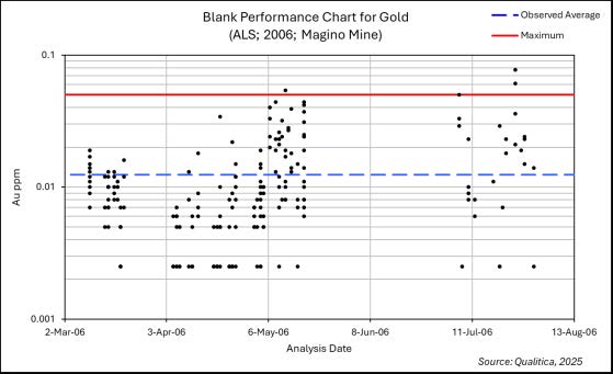 figure11-4a.jpg