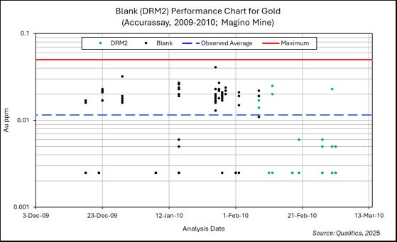 figure11-5a.jpg