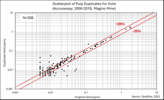 figure11-7a.jpg