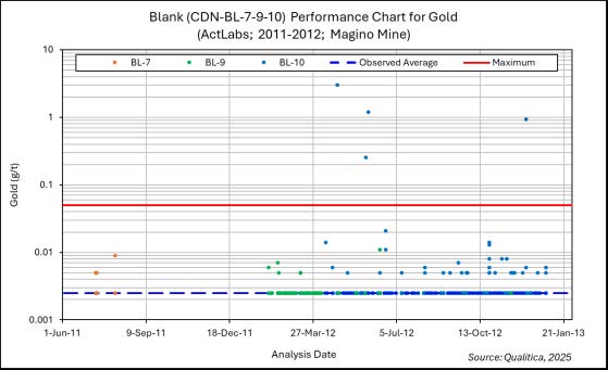 figure11-9a.jpg