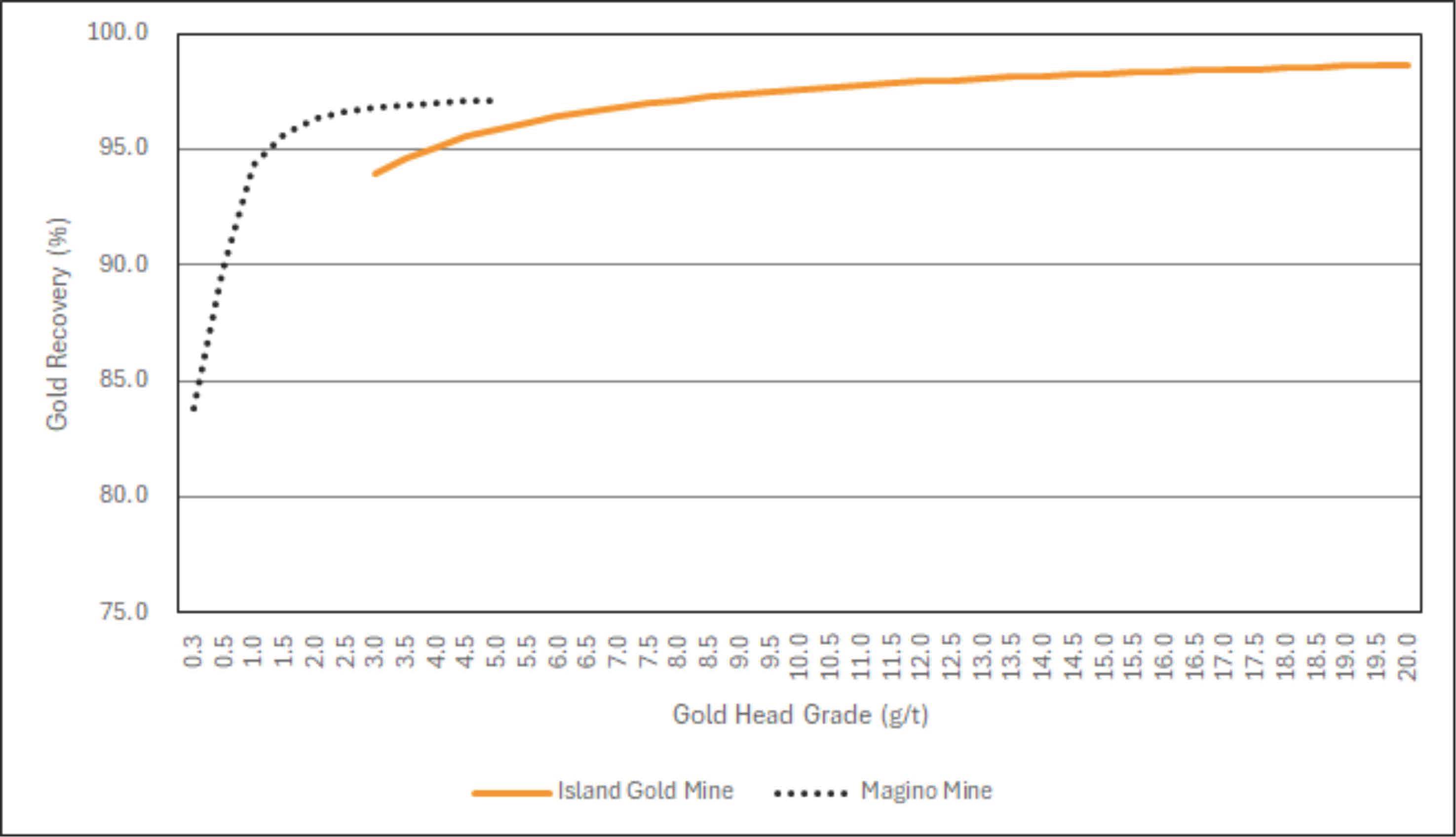 figure13-4a.jpg