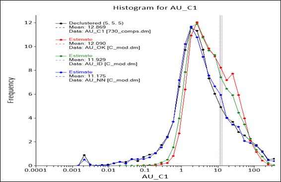 figure14-15a.jpg