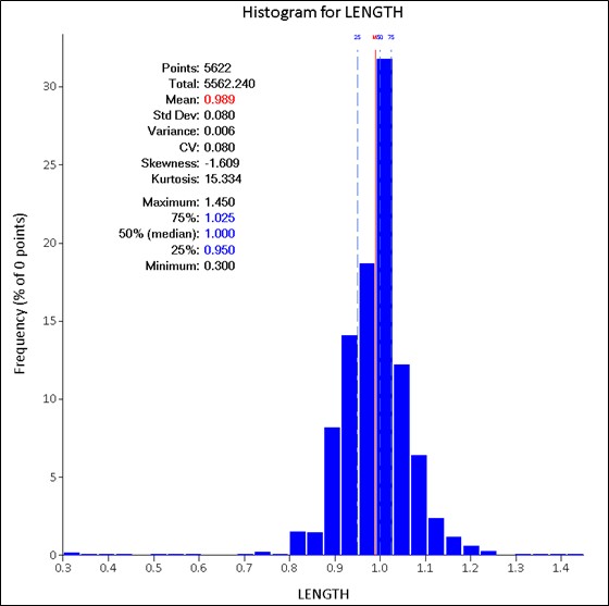 figure14-7a.jpg
