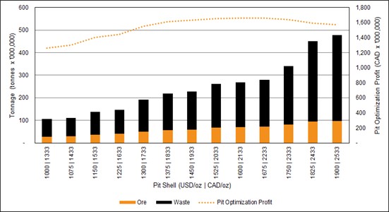 figure15-2a.jpg