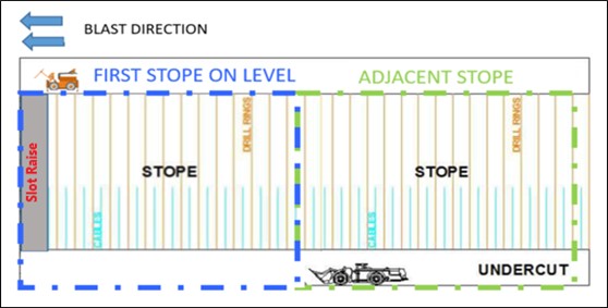 figure16-3a.jpg