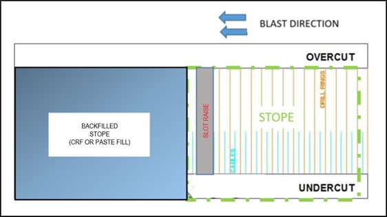 figure16-7a.jpg