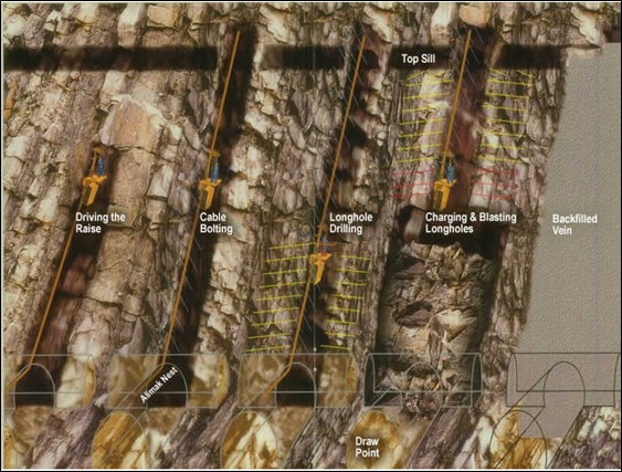 figure16-9a.jpg