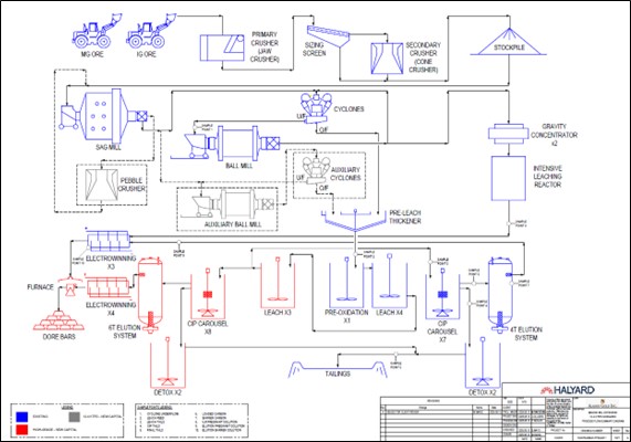 figure17-1a.jpg