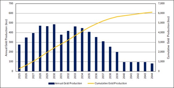 figure22-1a.jpg