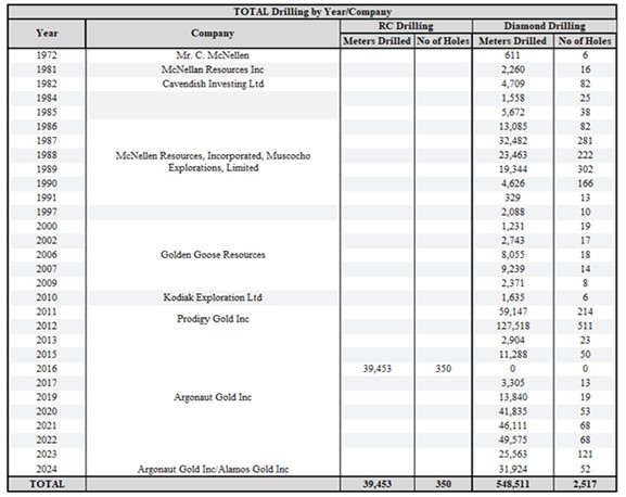 table10-1a.jpg