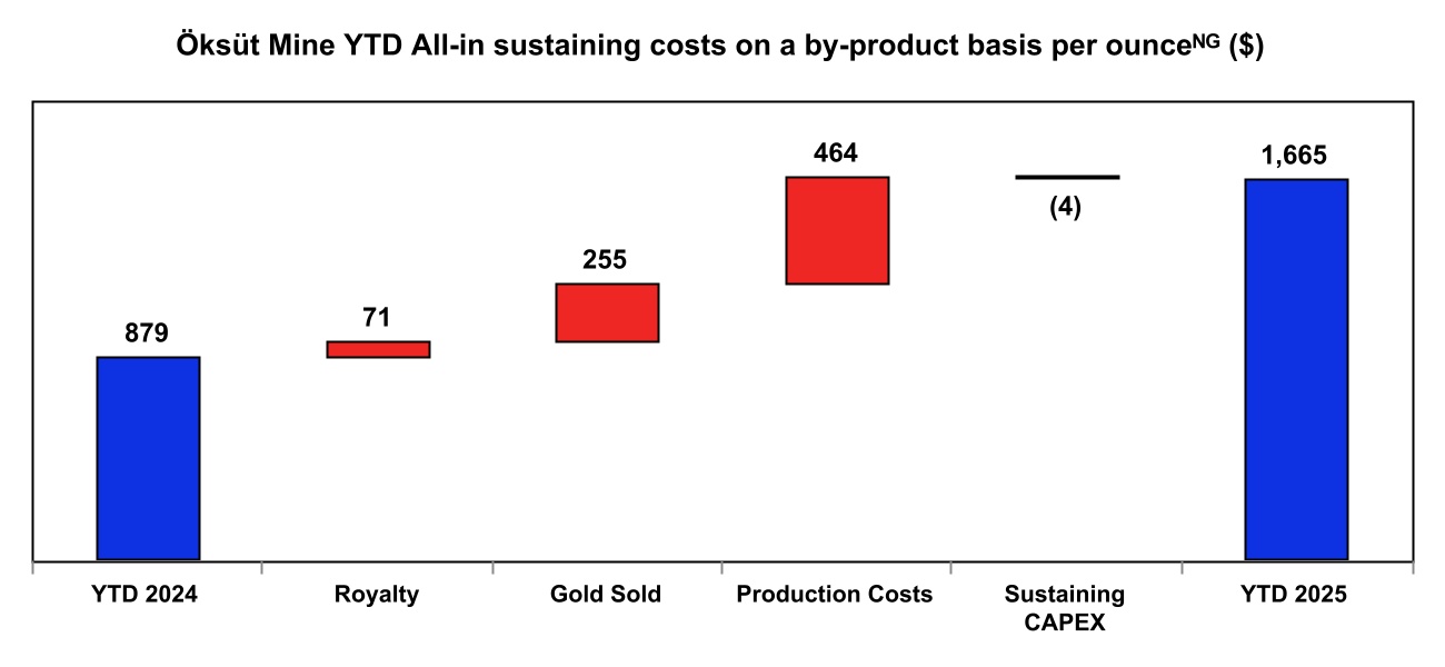 chart-1cd7385851404ed2924.jpg