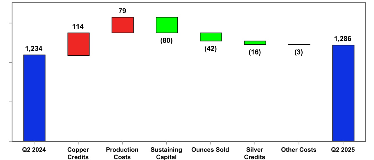 chart-37afbdac574d4673922.jpg