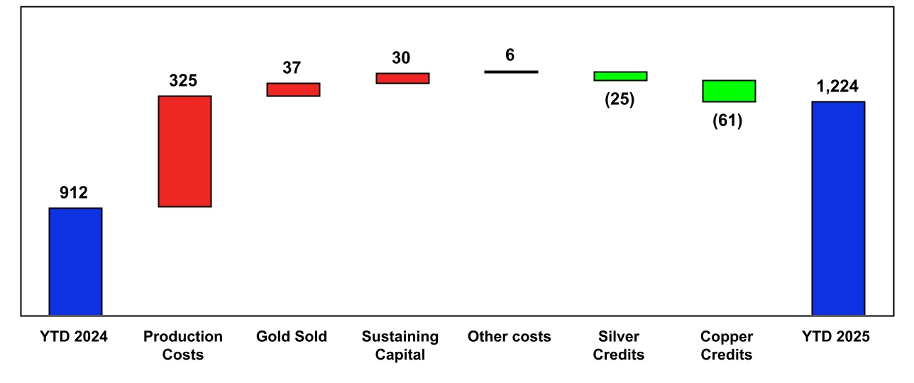 chart-4eea2dccfb3f47b398d.jpg