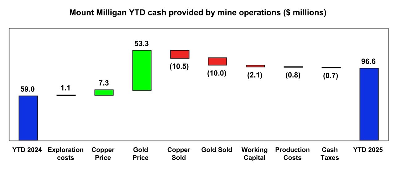 chart-590ebbe9d5794b8bbce.jpg