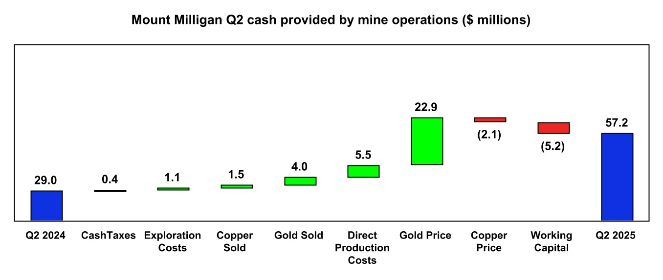 chart-c10e633f27da4ef4892.jpg