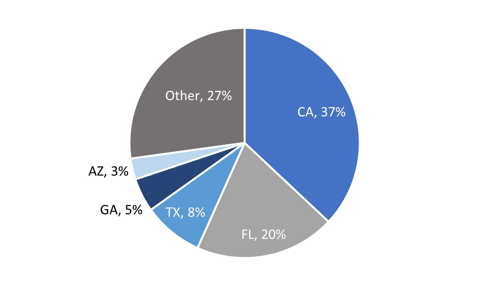 RMBS Geography Q4 2024.jpg