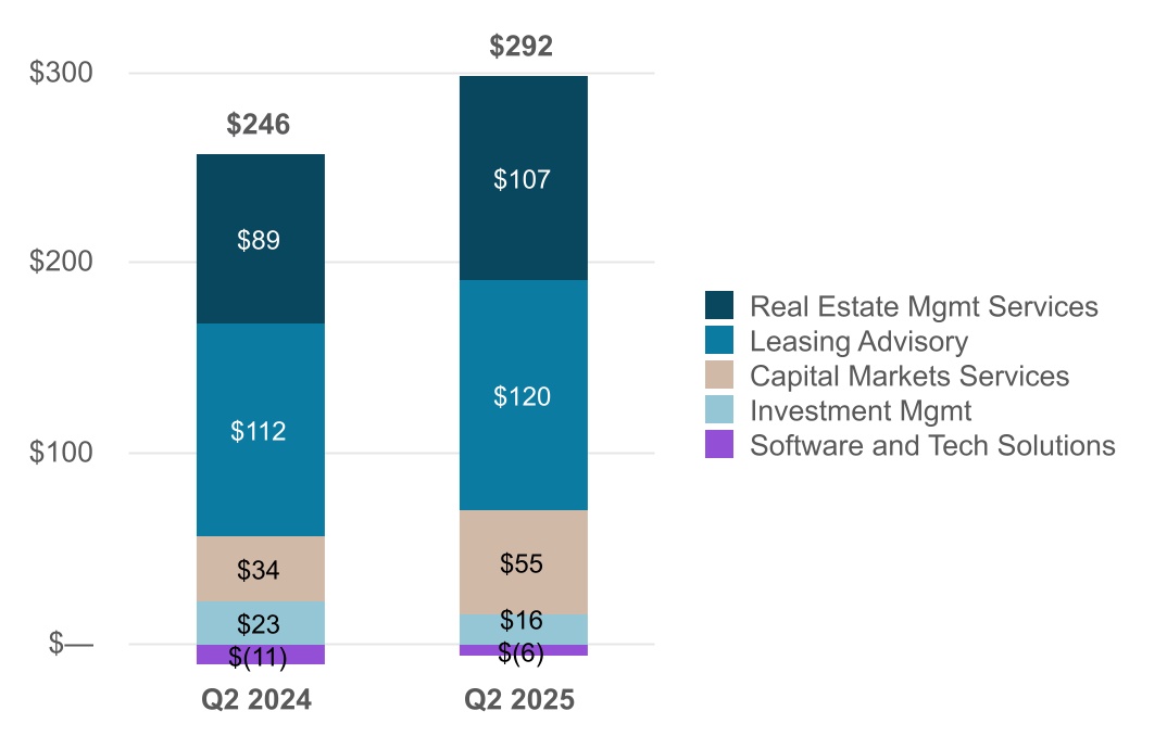 chart-739c272e32e54e85bbd.jpg
