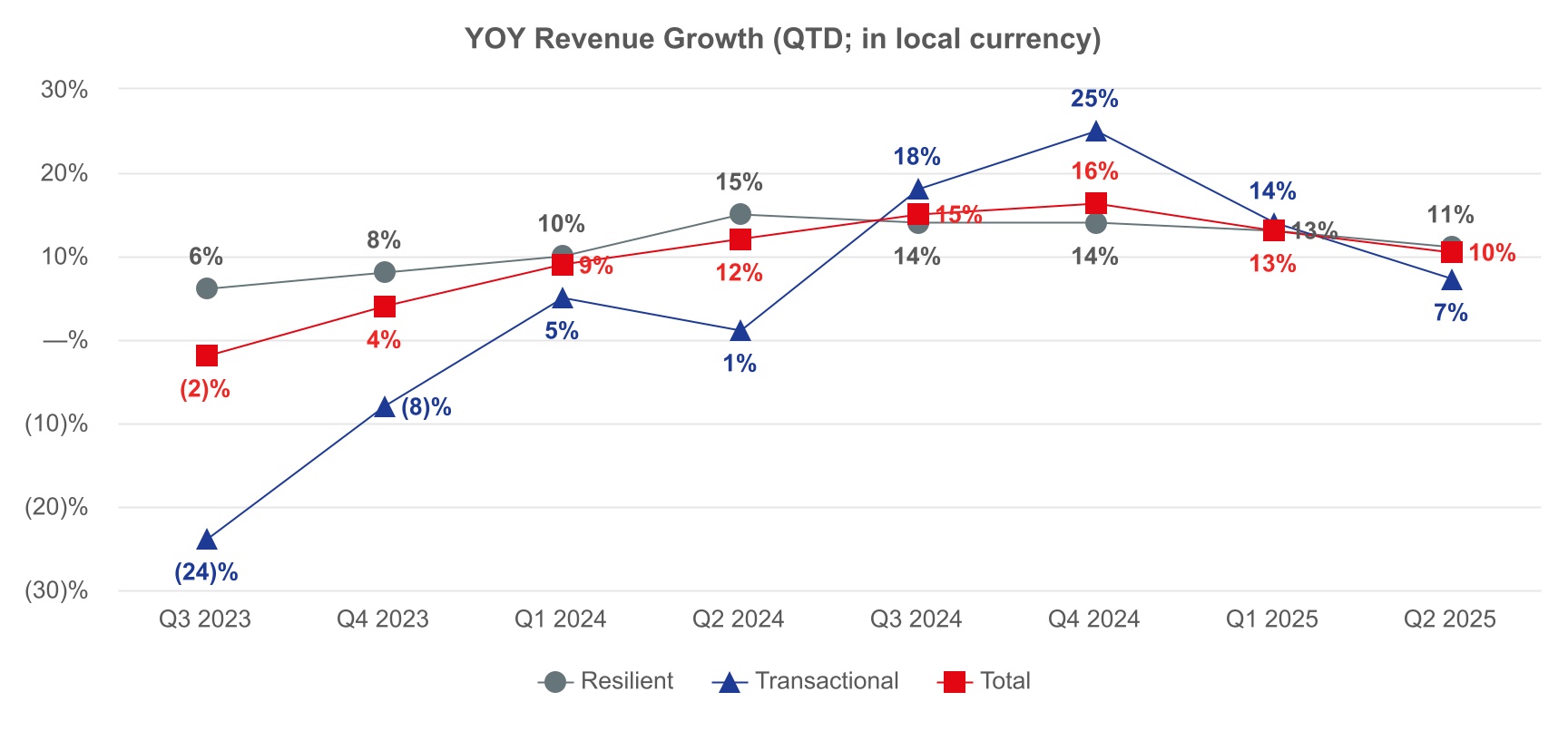 chart-ee96a9ee24e0465e831.jpg