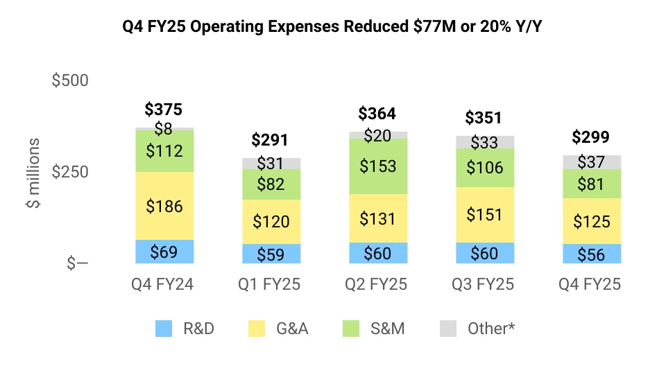 chart-14ef915f4b064197beea.jpg
