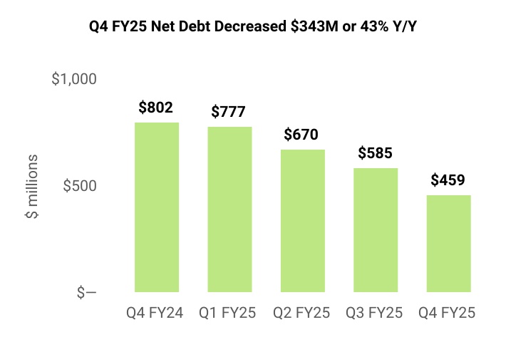 chart-f6f6aa9bbed74c22a69a.jpg