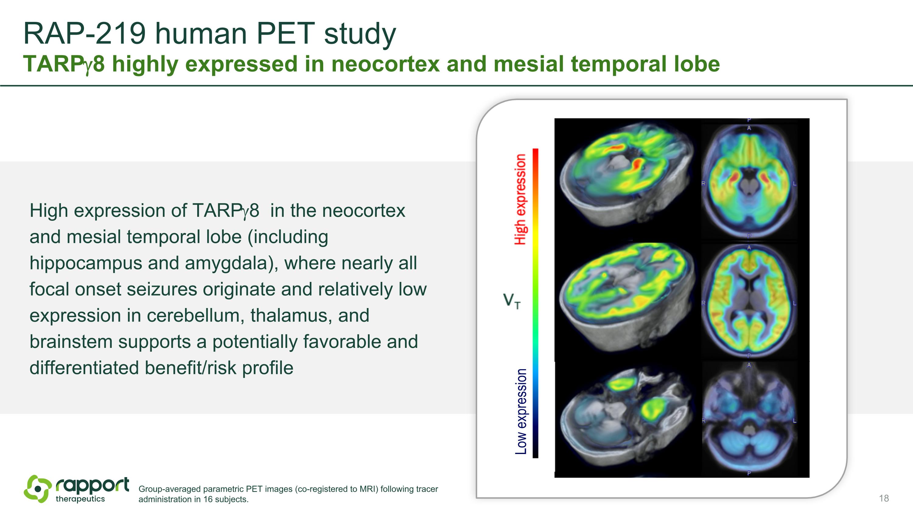 Slide 18