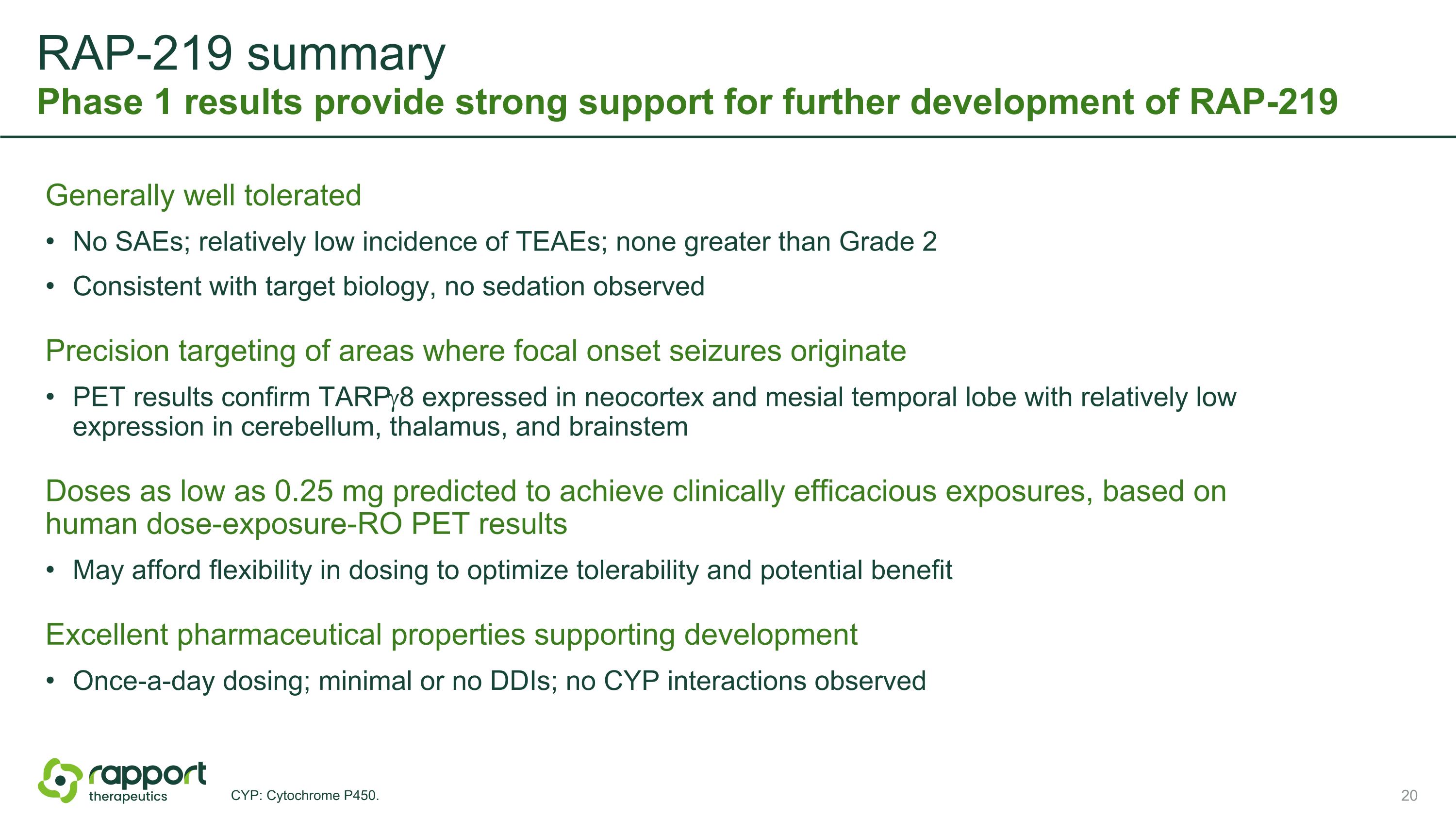 Slide 20