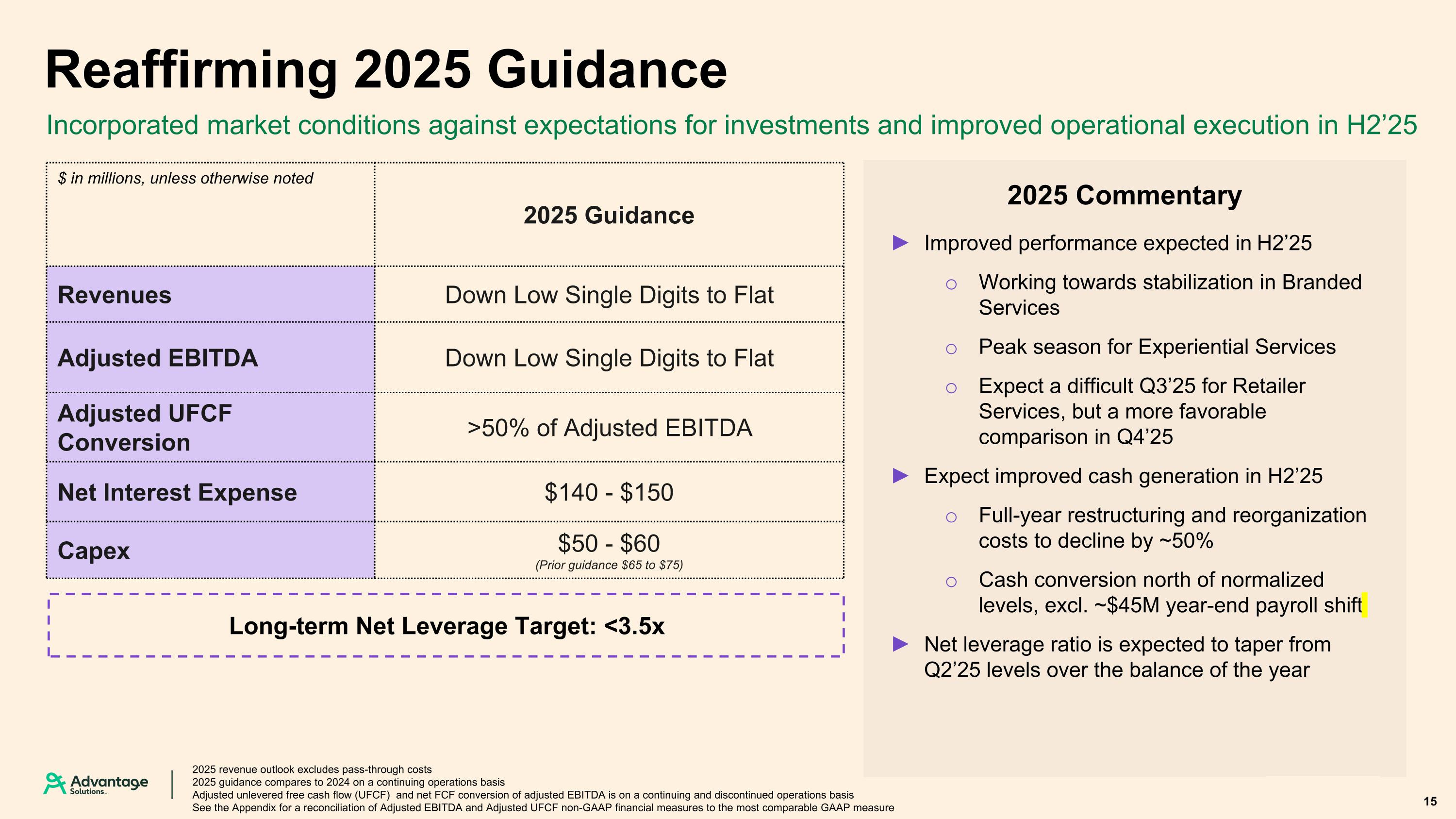 Slide 15