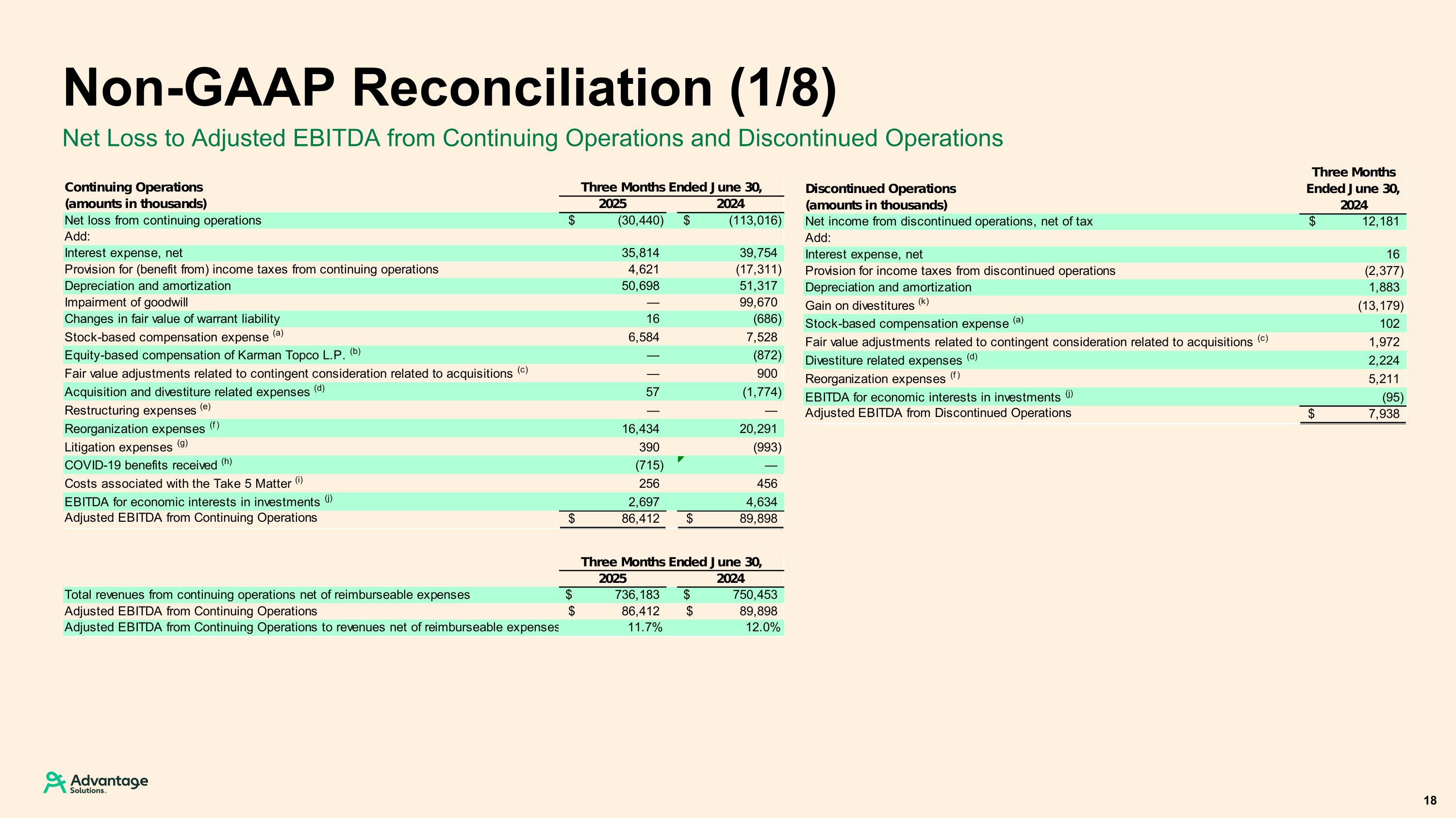 Slide 18