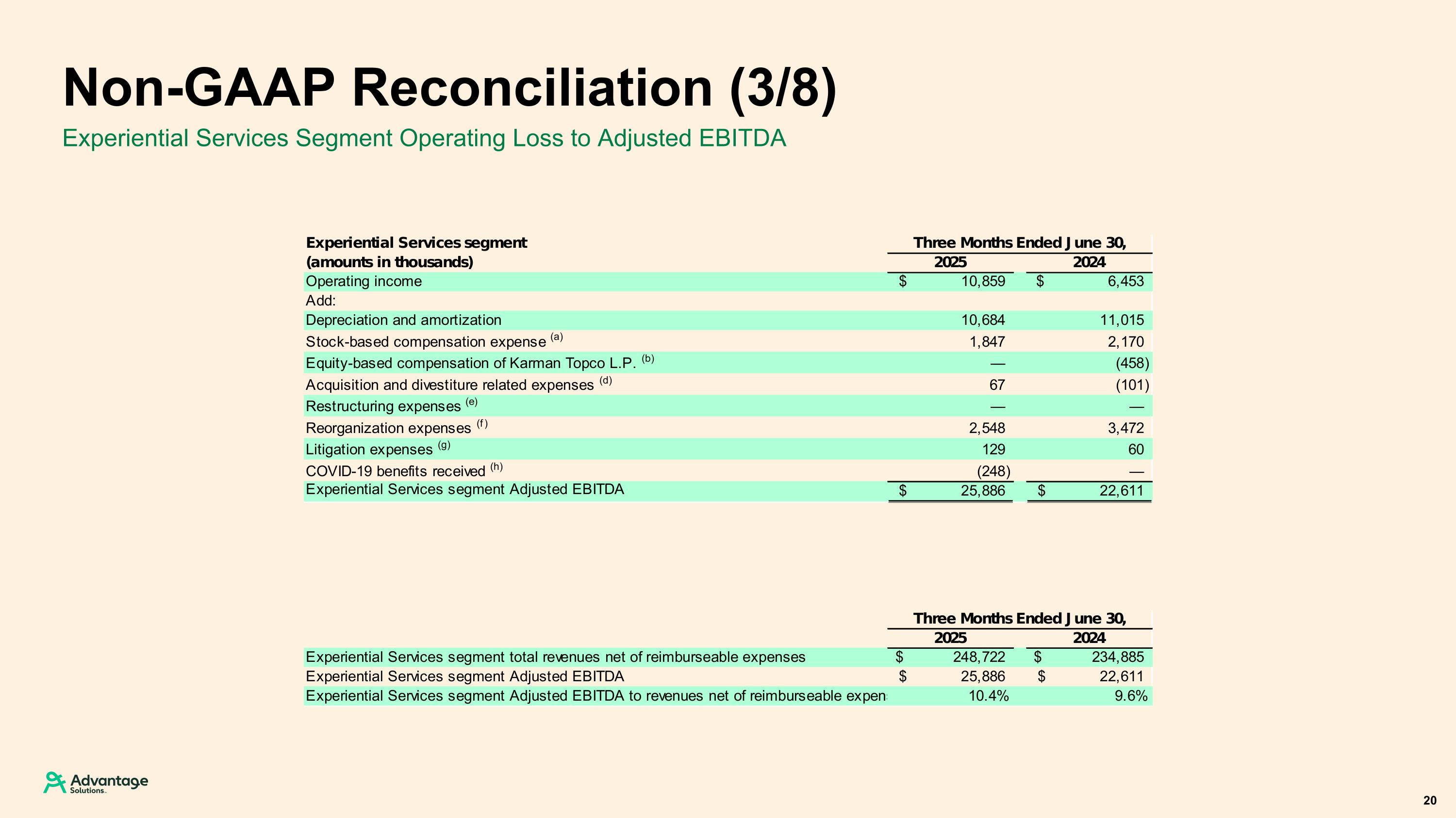 Slide 20