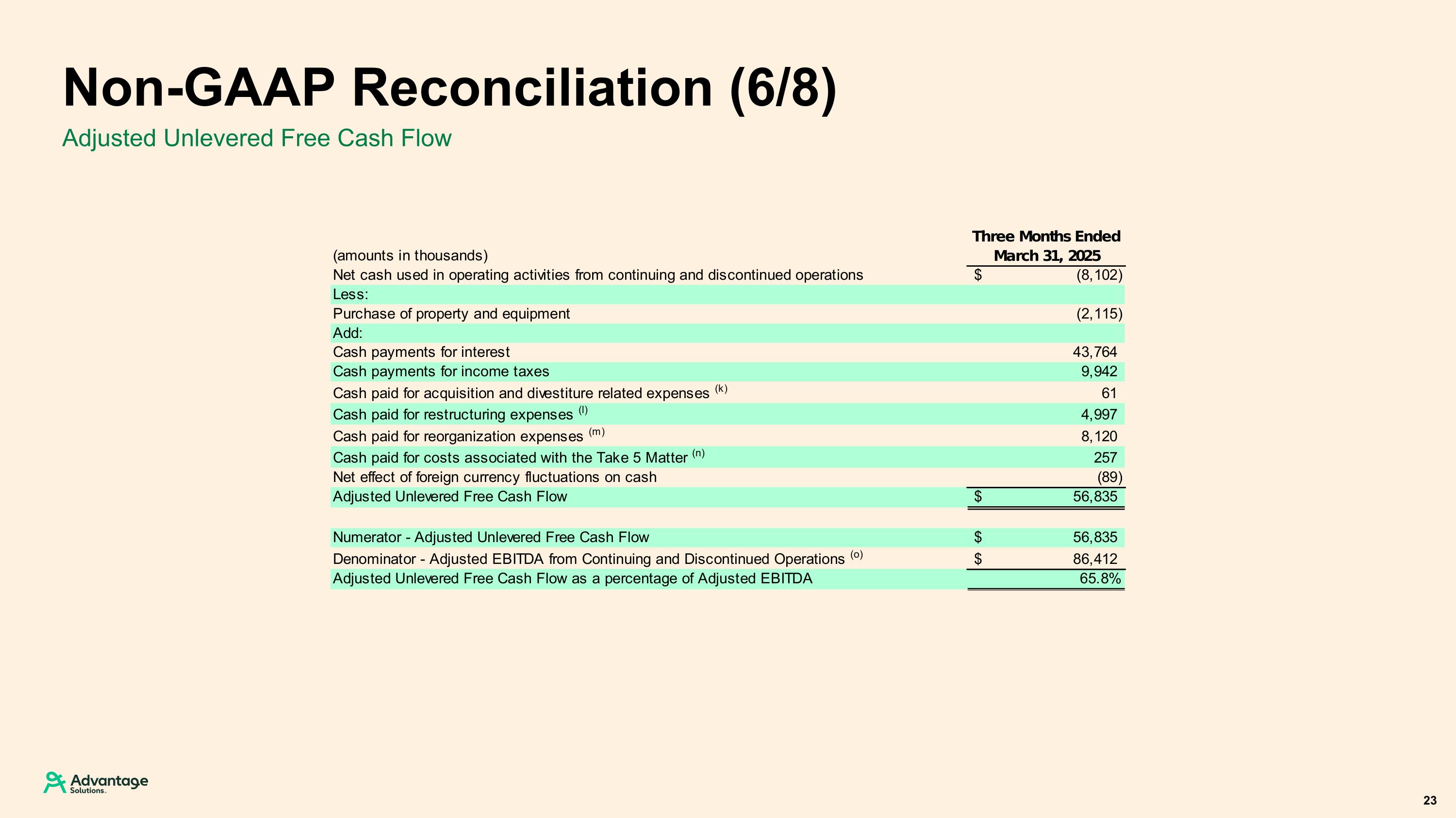 Slide 23