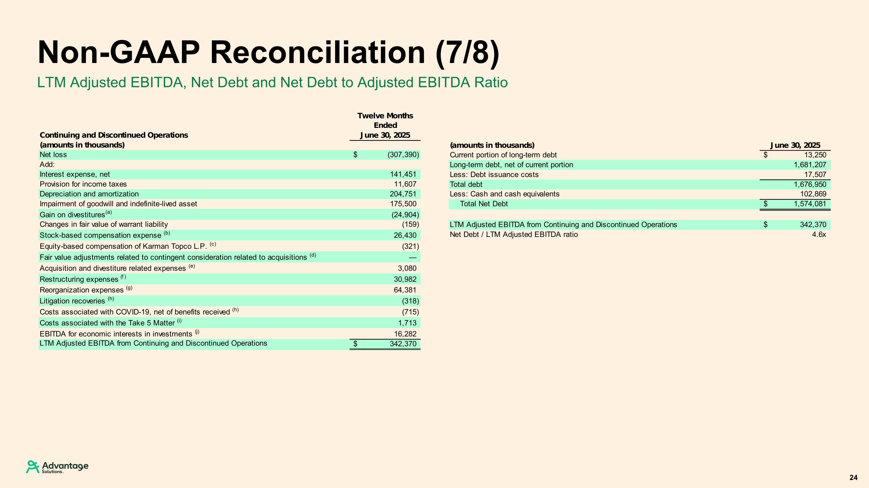Slide 24