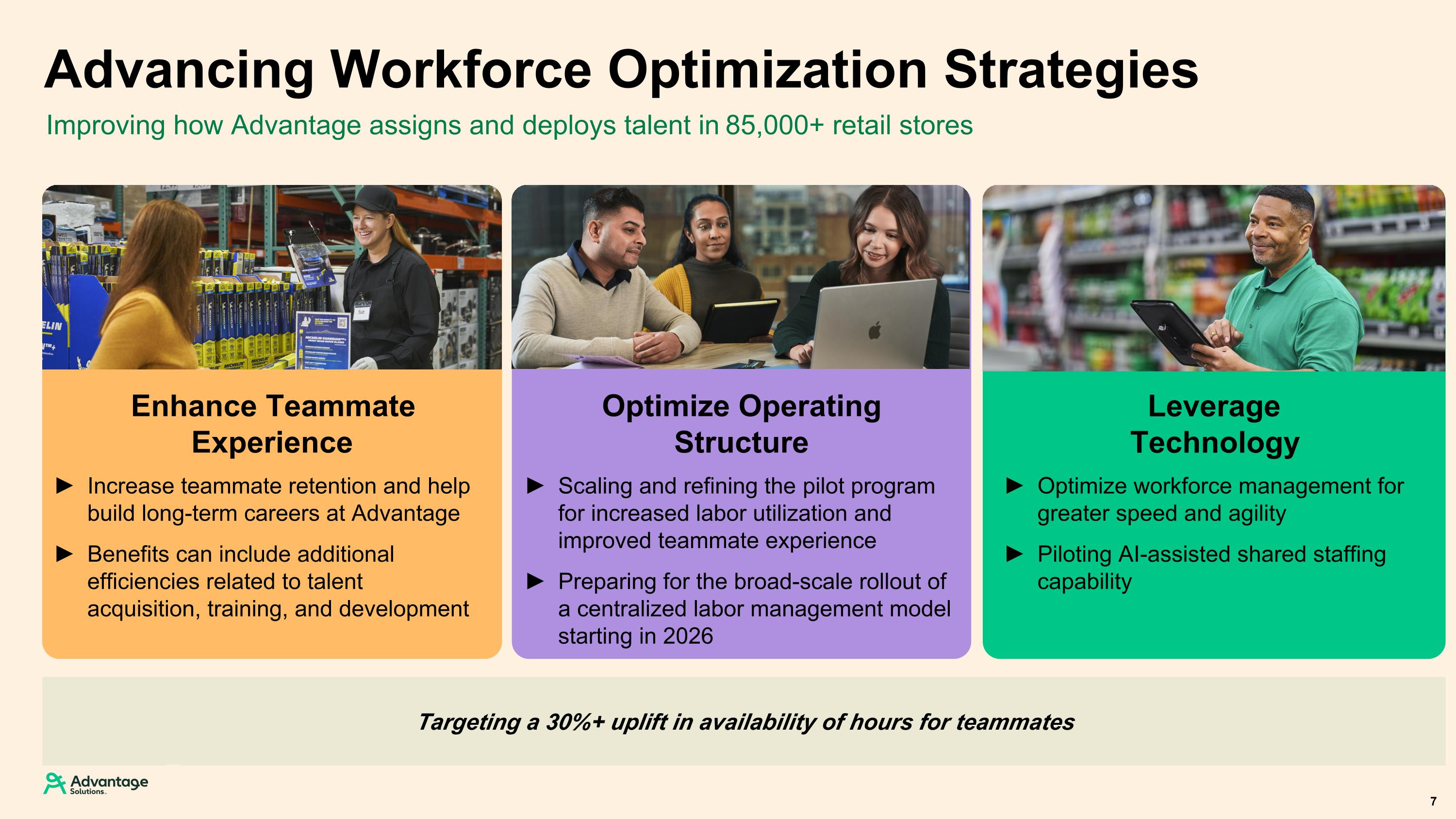 Slide 7