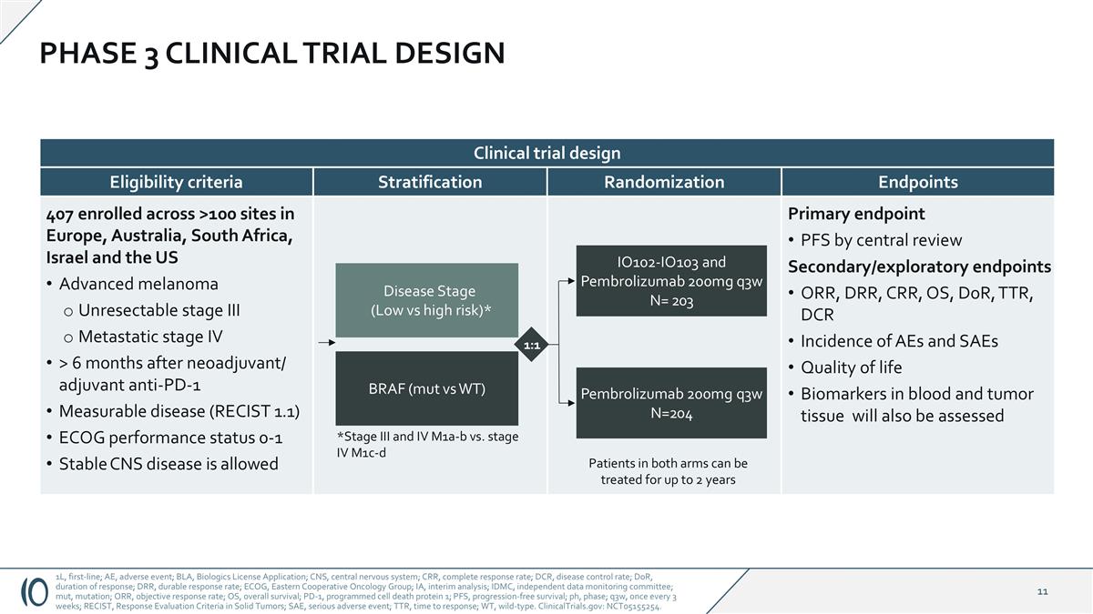 Slide 11