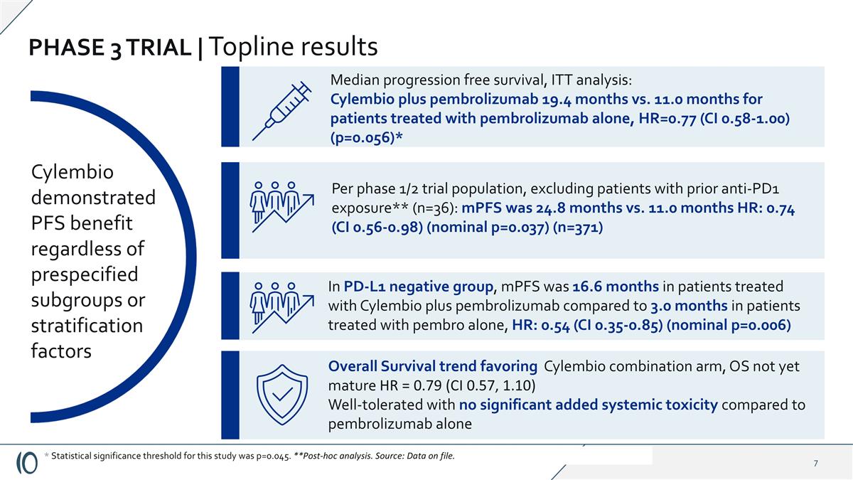 Slide 7