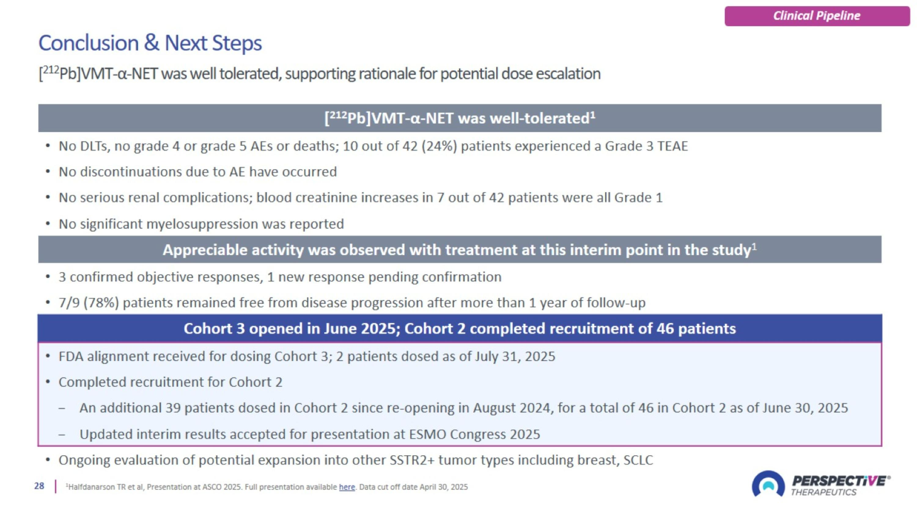 Slide 28