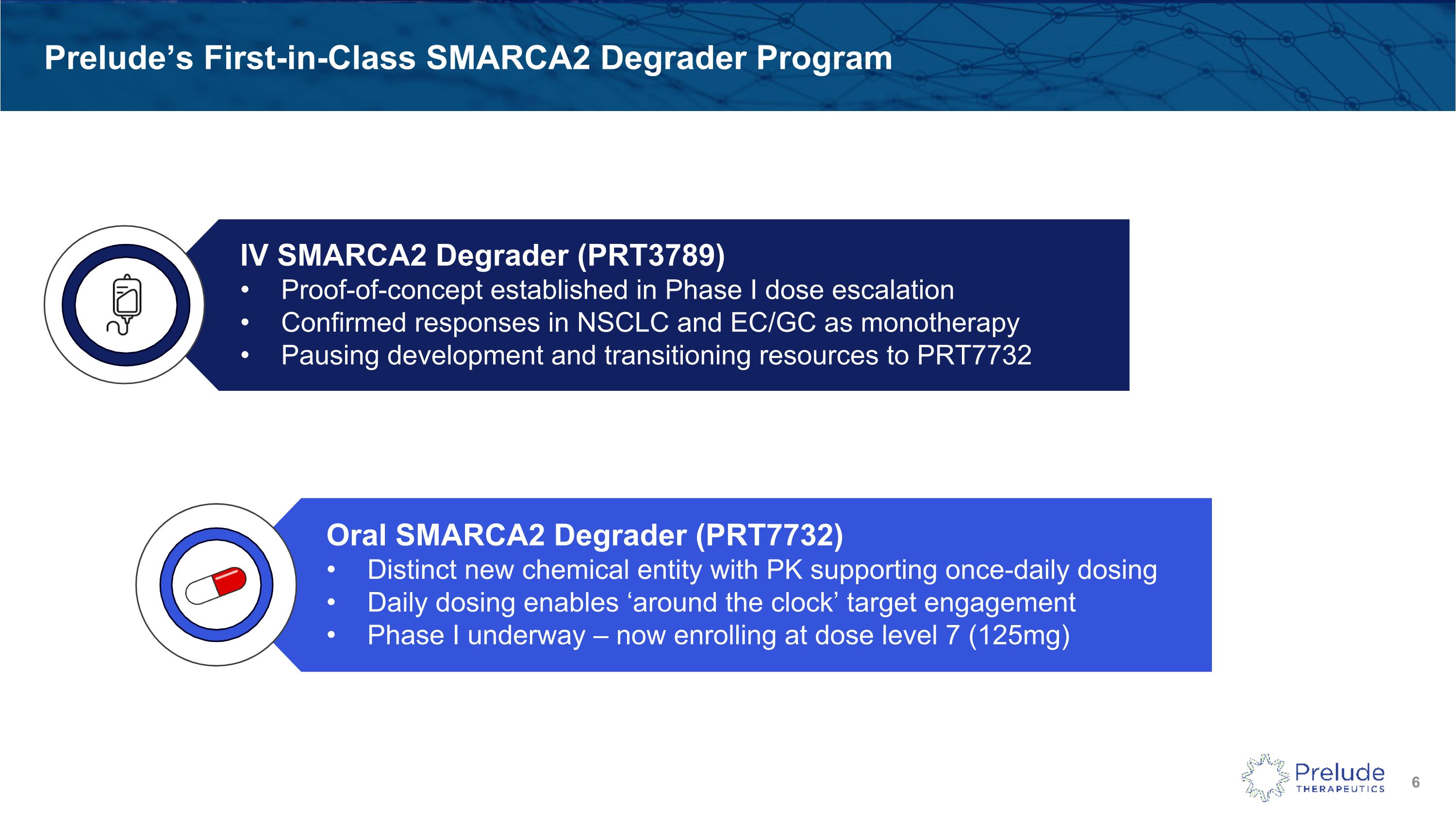Slide 6