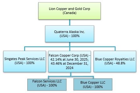 form10qxm002.jpg