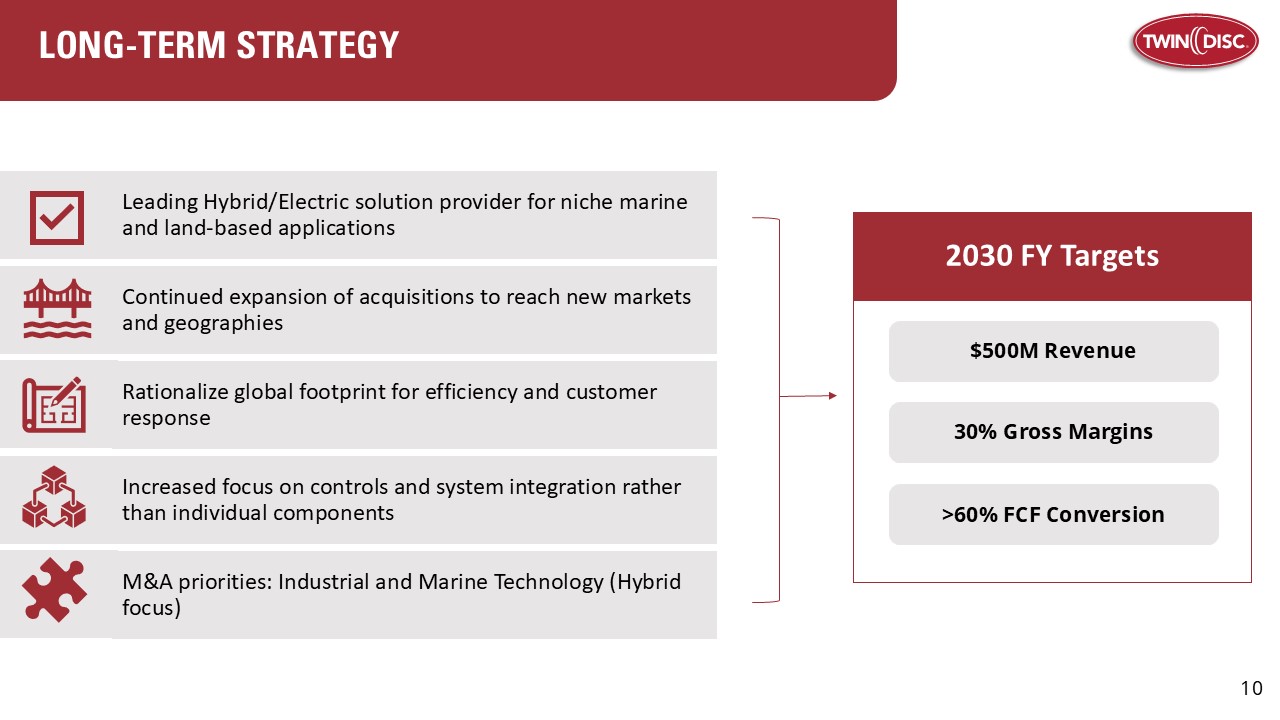 slide10.jpg