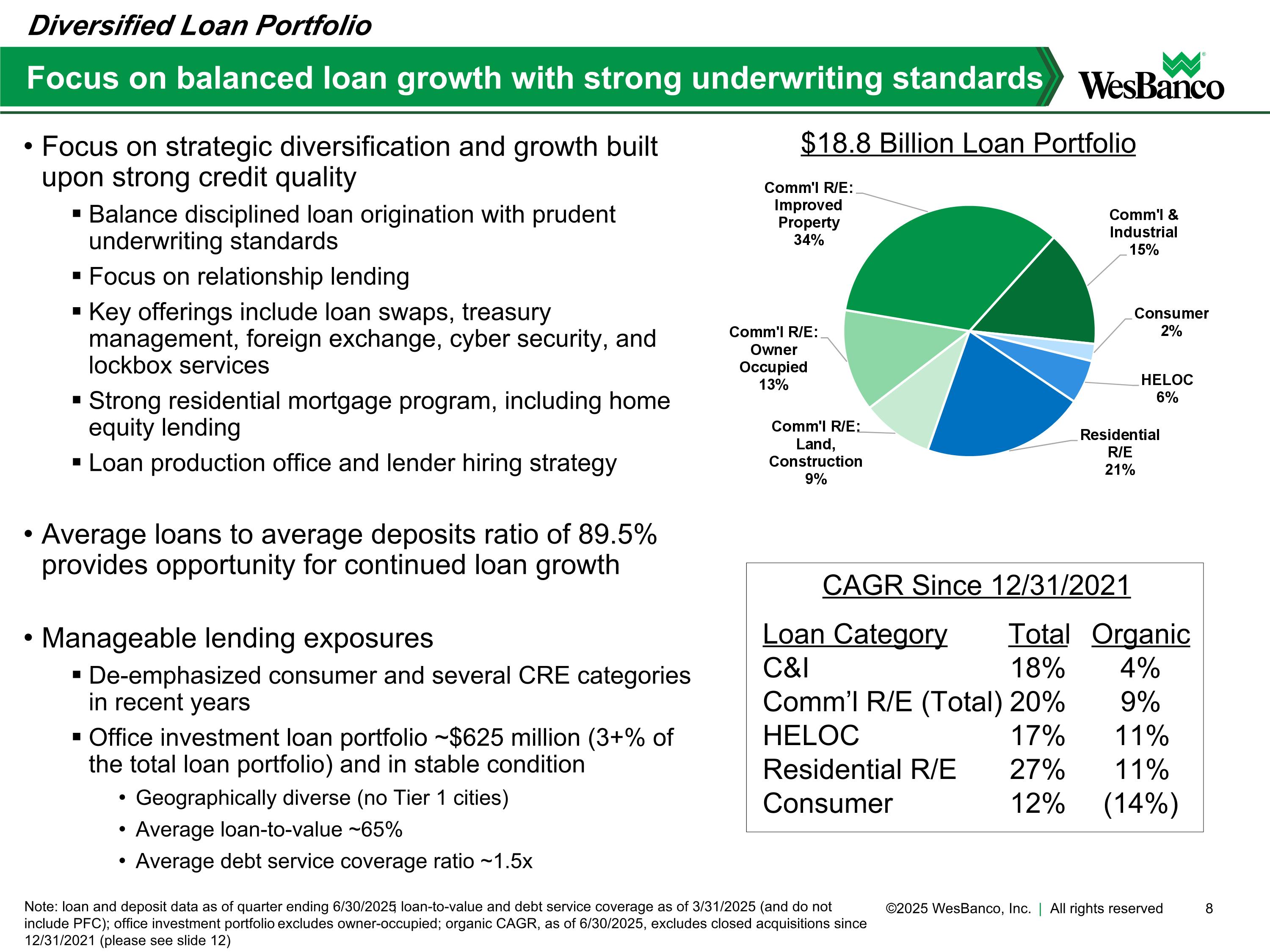 Slide 8