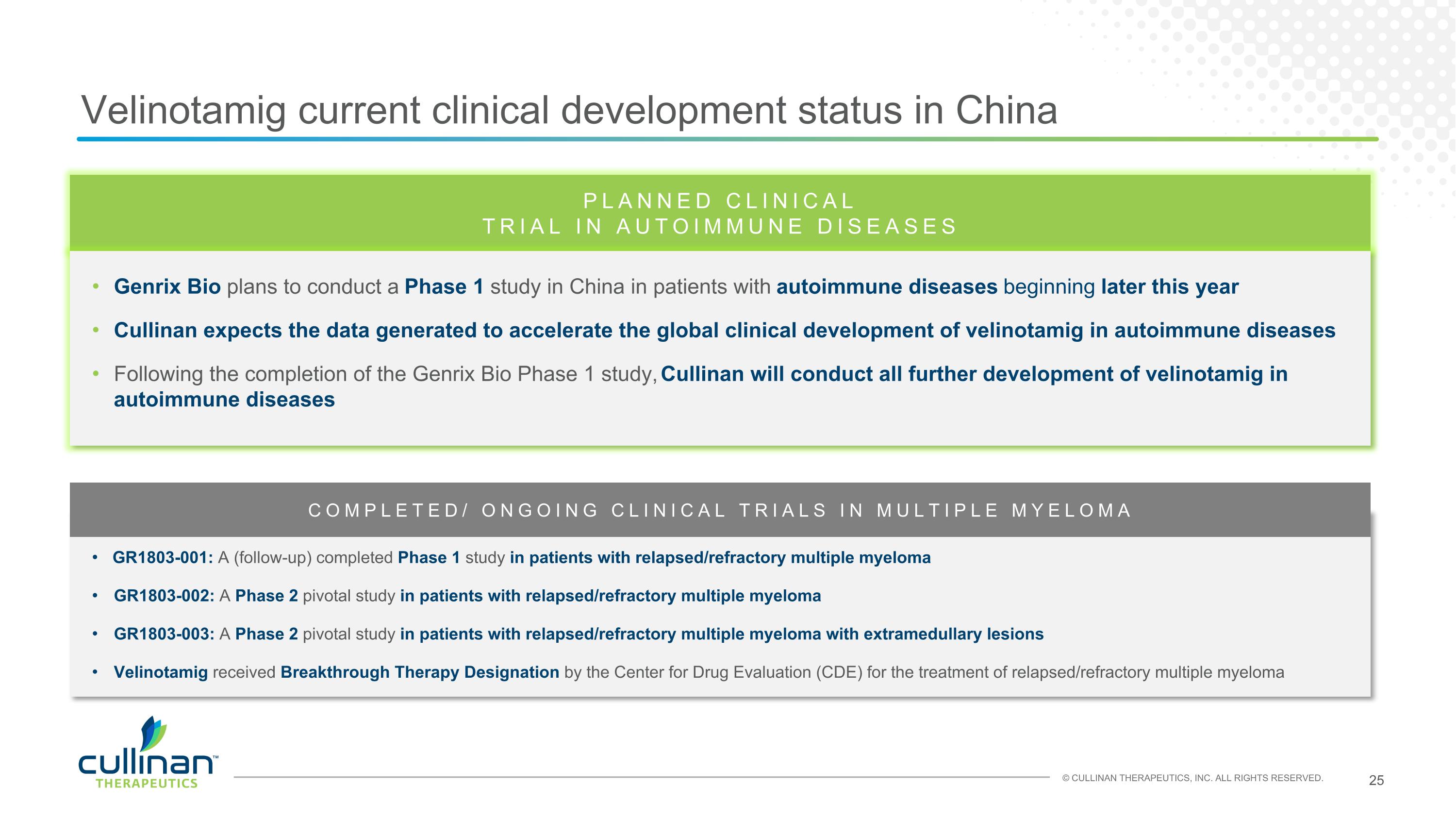 Slide 25