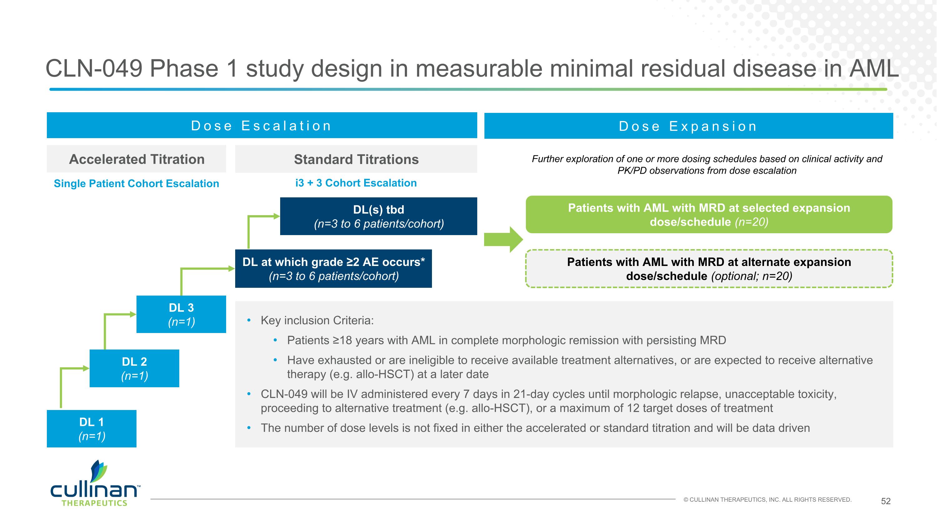 Slide 52