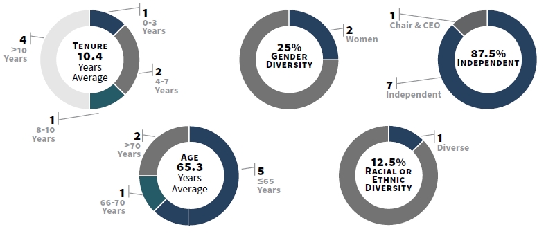 demographics.jpg