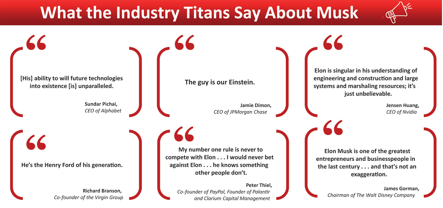 [MISSING IMAGE: fc_industrytitans-4c.jpg]