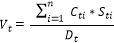 Formula:Vt= i=1n Cti*StiDt