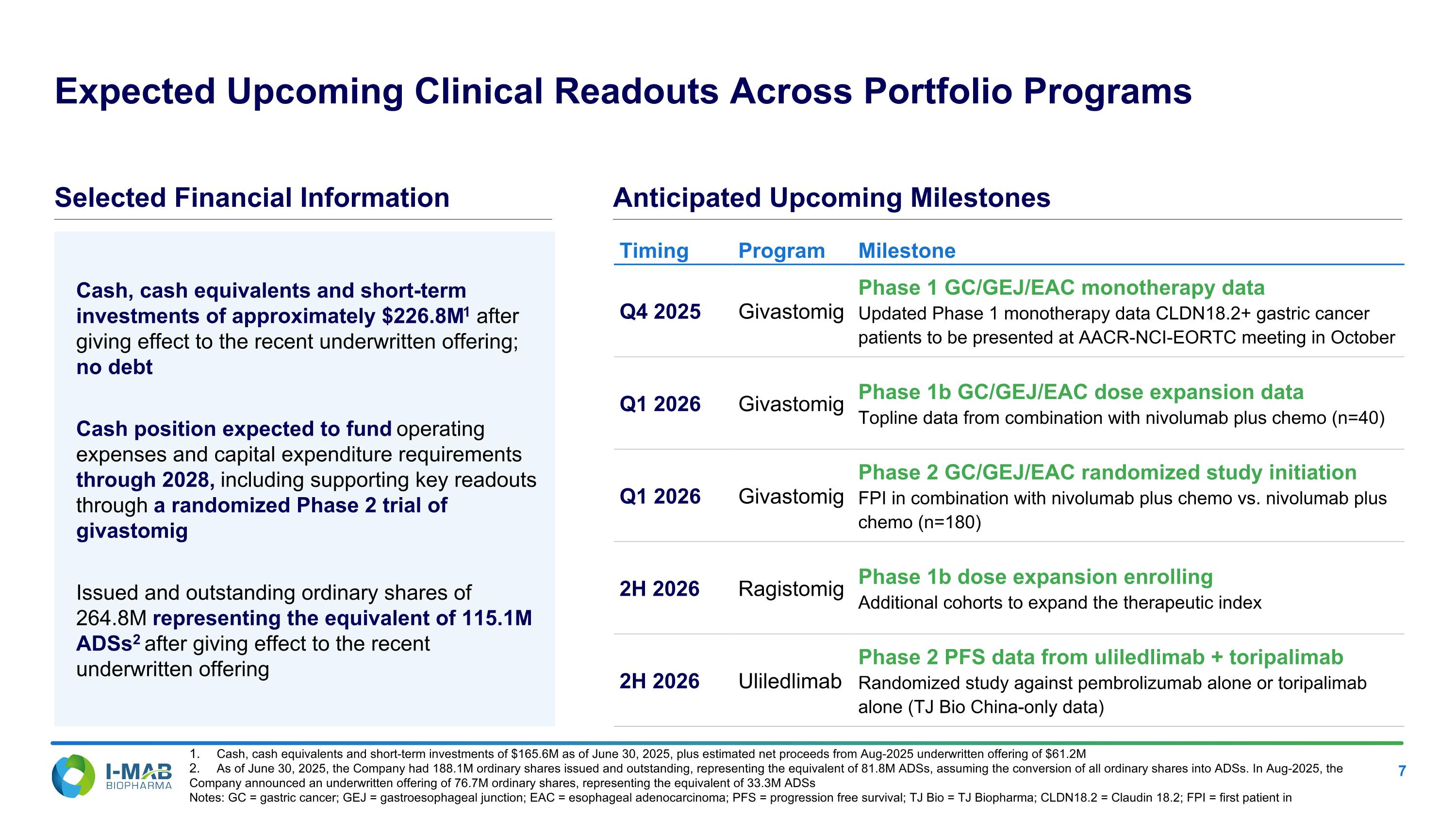 Slide 7