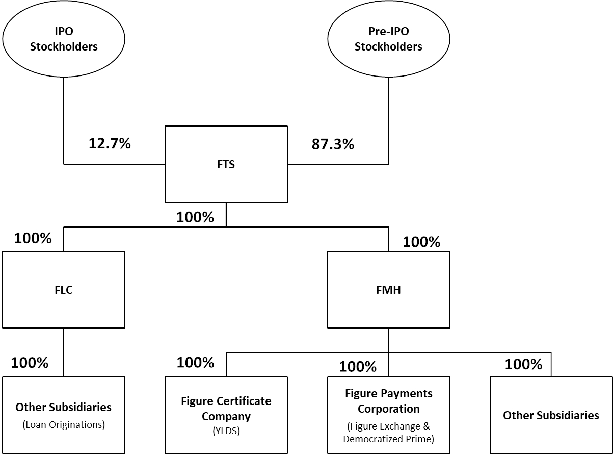 prospectussummary8a.jpg