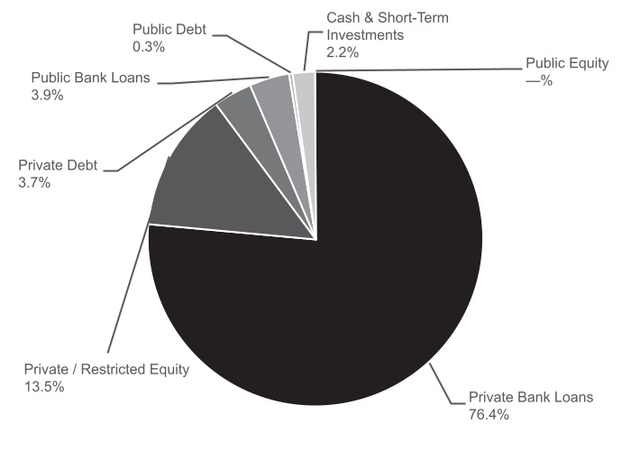 chart-6027a5a94c254c68b22.jpg