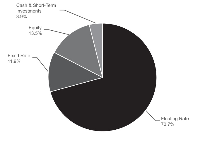 chart-96b29c4d92ea497797f.jpg